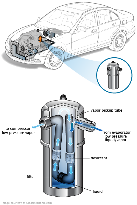 See U20UU repair manual